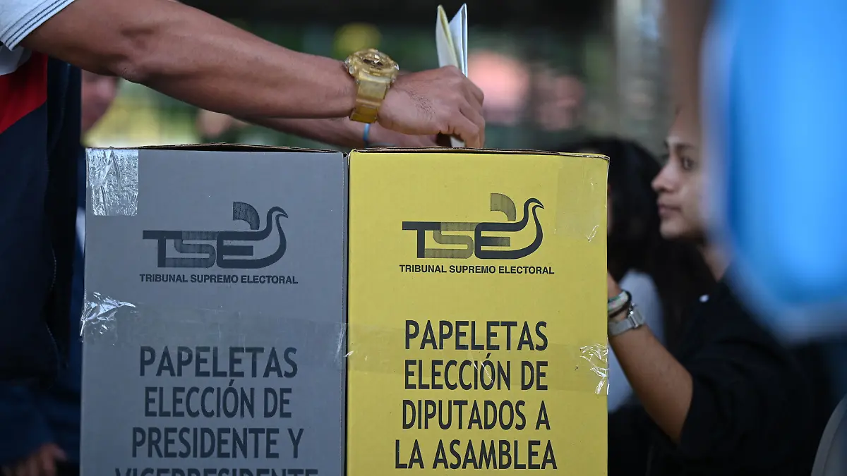 Elecciones El Salvador